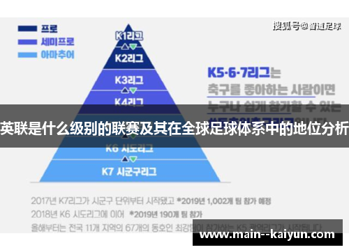 英联是什么级别的联赛及其在全球足球体系中的地位分析