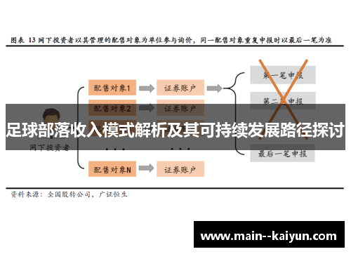 足球部落收入模式解析及其可持续发展路径探讨
