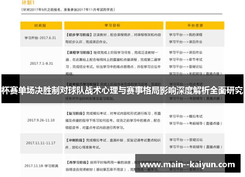 杯赛单场决胜制对球队战术心理与赛事格局影响深度解析全面研究 杯赛单场决胜制对球队战术心理与赛事格局影响深度解析全面研究